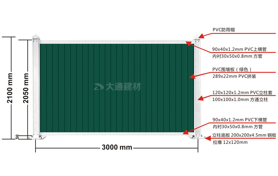 市政標(biāo)準 綠色PVC圍擋 3mx2m